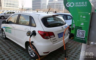 分時租賃等風(fēng)來 8大門派36家公司已開始火拼